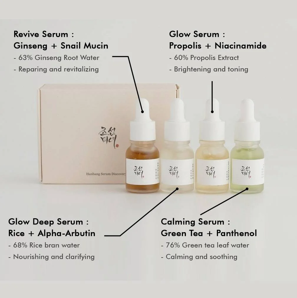 Beauty of Joseon Hanbang Serum Discovery Kit - Image 4