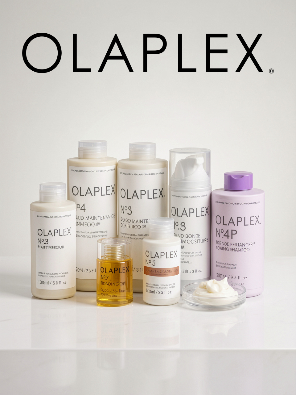 Porduct Category OLAPLEX